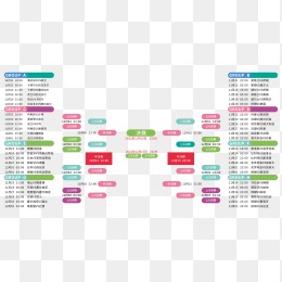 世俱杯抽签,临近,国际赛程密,广州赛马场,广州赛马,赛马赛事,马术资讯