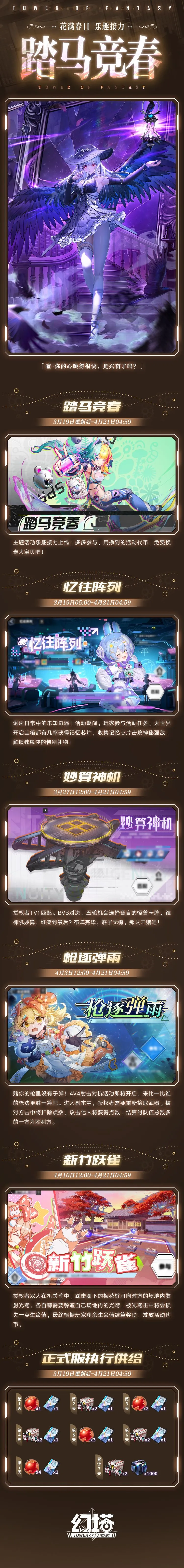 今夏自由球,员前锋榜单,梅罗内马尔,广州赛马场,广州赛马,赛马赛事,马术资讯