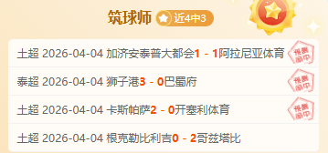 皇马,轮西甲仅积,创安切洛蒂,广州赛马场,广州赛马,赛马赛事,马术资讯