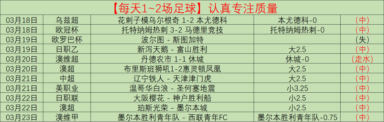 腾讯代理爆,款游戏曾险,遭取消开发,广州赛马场,广州赛马,赛马赛事,马术资讯