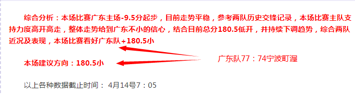 大乐透期号,专家推荐,美洲,广州赛马场,广州赛马,赛马赛事,马术资讯