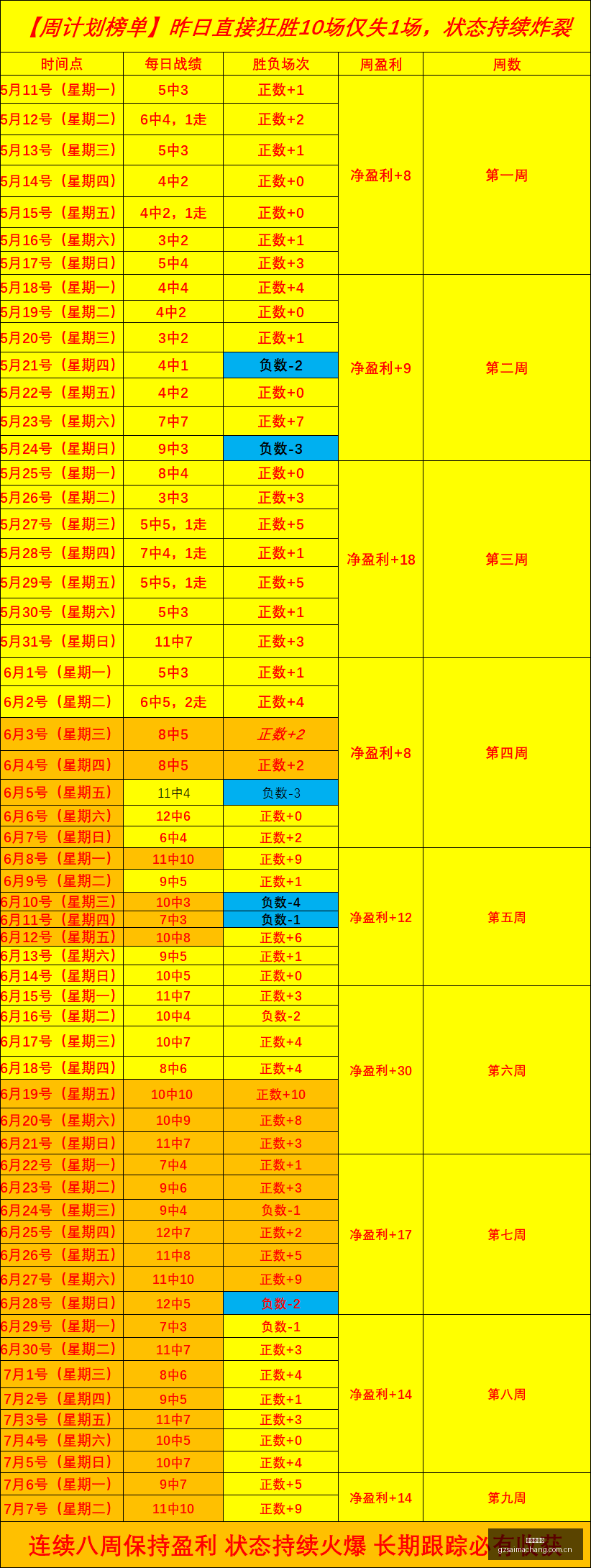 广州赛马场,广州赛马,赛马赛事,广州赛马场,广州赛马,赛马赛事,马术资讯