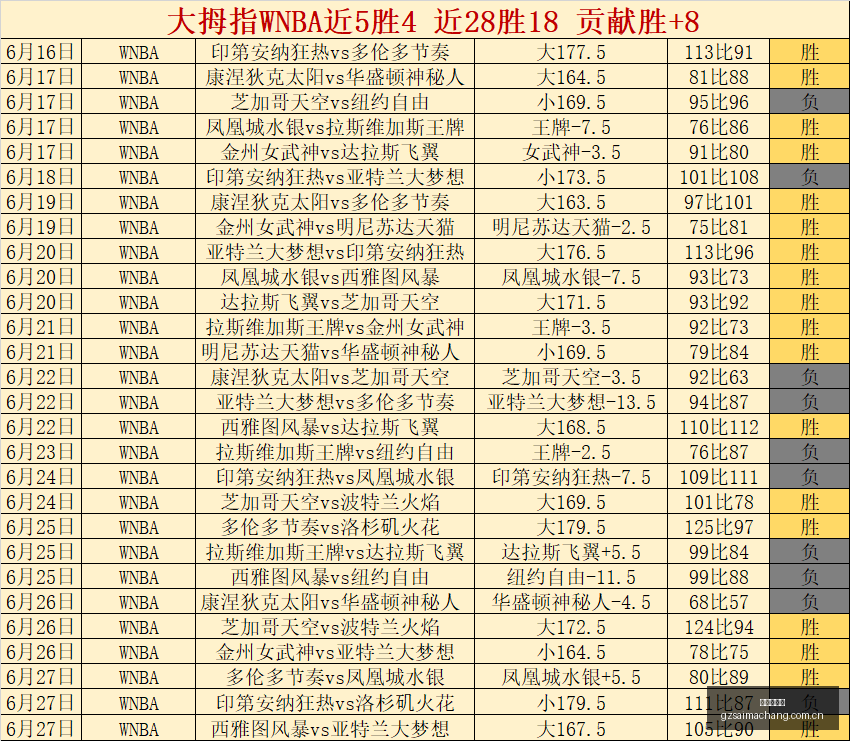 广州赛马场,广州赛马,赛马赛事,广州赛马场,广州赛马,赛马赛事,马术资讯