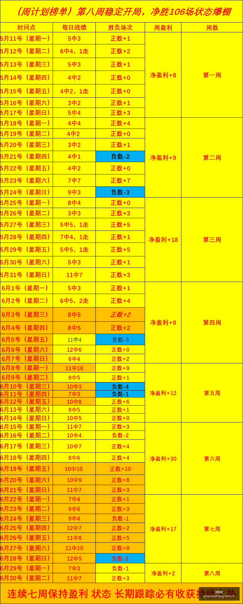 广州赛马场,广州赛马,赛马赛事,广州赛马场,广州赛马,赛马赛事,马术资讯