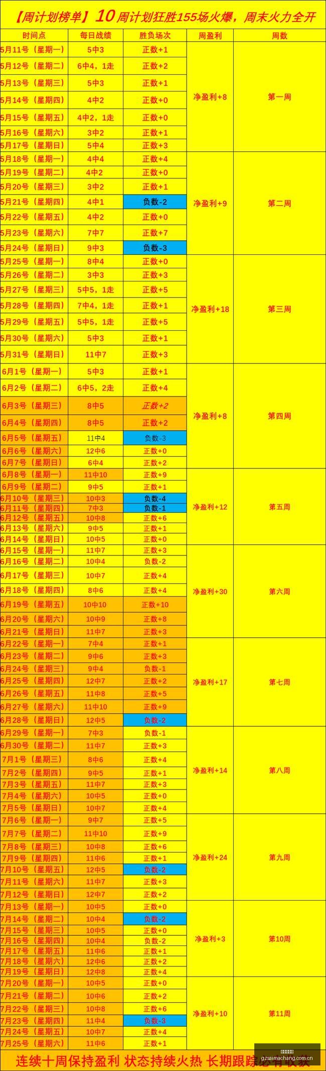 广州赛马场,广州赛马,赛马赛事,广州赛马场,广州赛马,赛马赛事,马术资讯