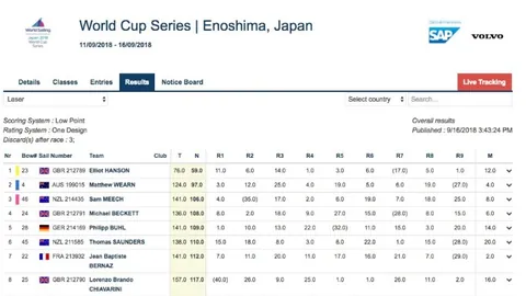 郑钦文零封孙璐璐晋级16强，喜讯频传，佳绩不断！