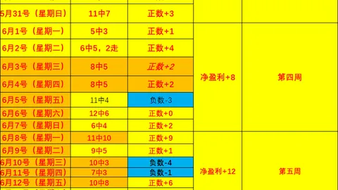 广州赛马场 103650 9
