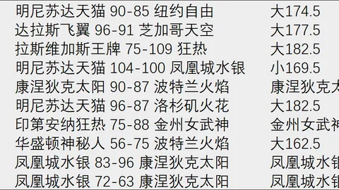 广州赛马场 104607 32