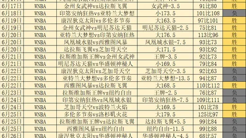 广州赛马场 104646 8