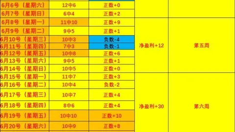 广州赛马场 110140 03